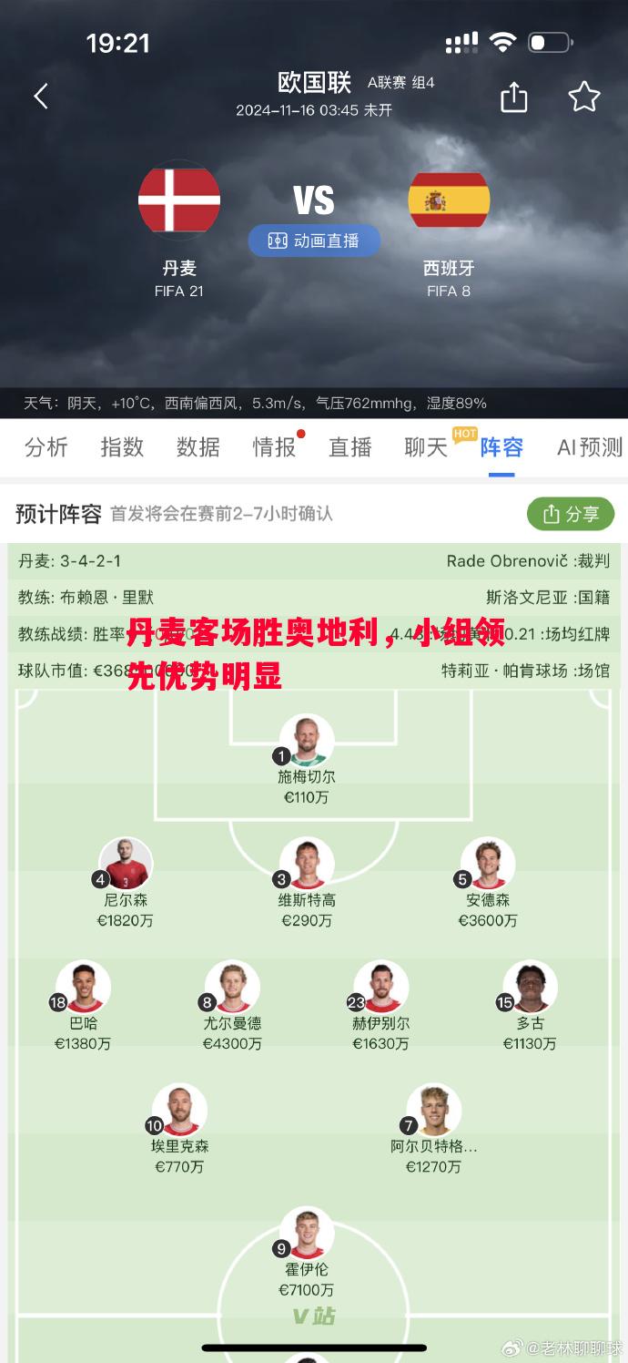 丹麦客场胜奥地利，小组领先优势明显