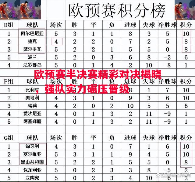 悟空体育官网-欧预赛半决赛精彩对决揭晓，强队实力碾压晋级