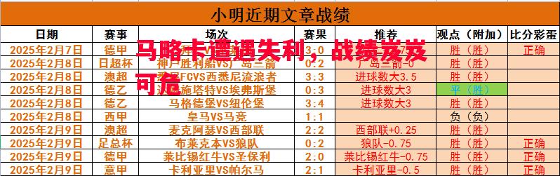 马略卡遭遇失利，战绩岌岌可危